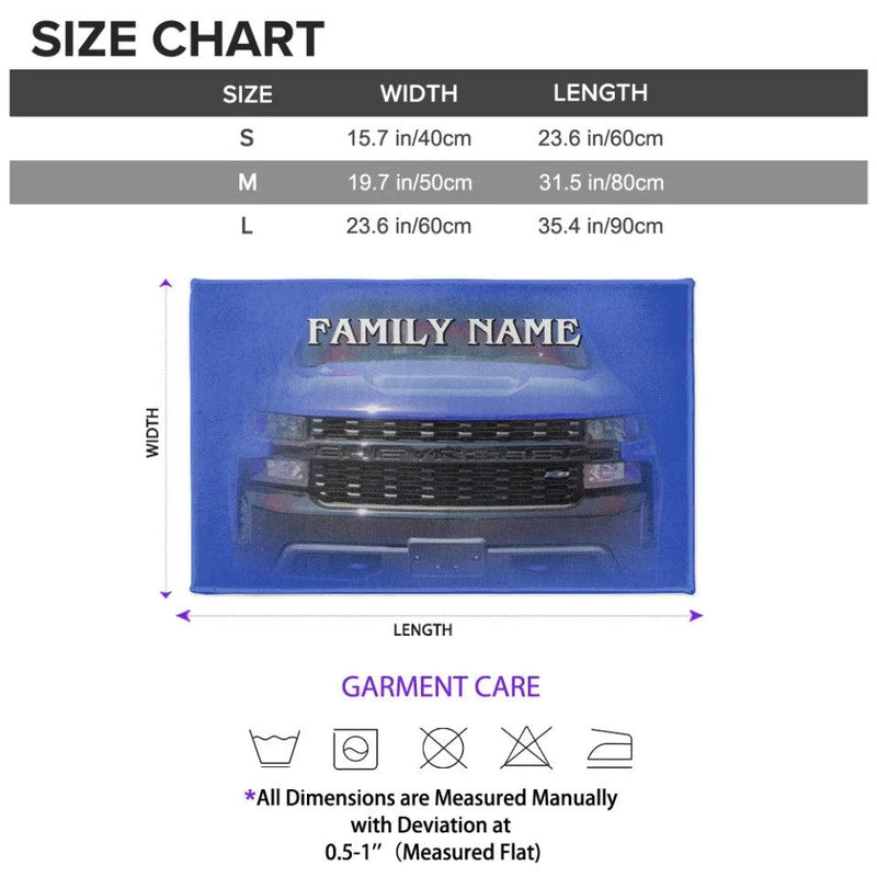 dm1